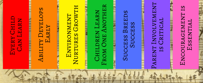 Every Child Can Learn